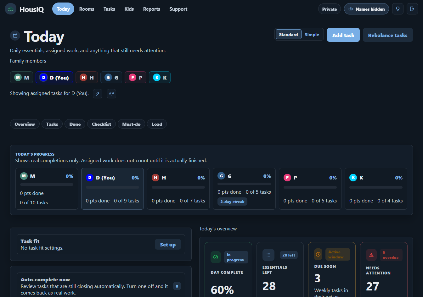 HousIQ Today page on desktop.